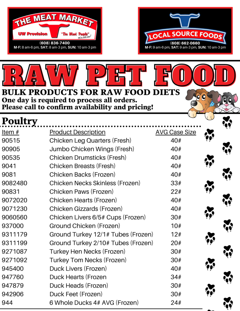 List of raw foods for dogs outlet