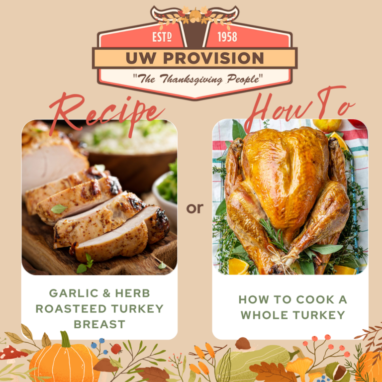 The Only Turkey Recipes You need