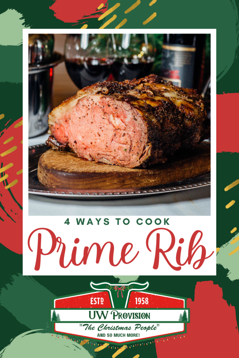 Prime Rib: the guide.