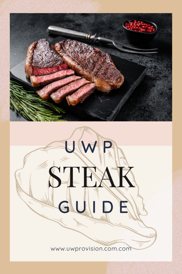 Steak: The Guide
